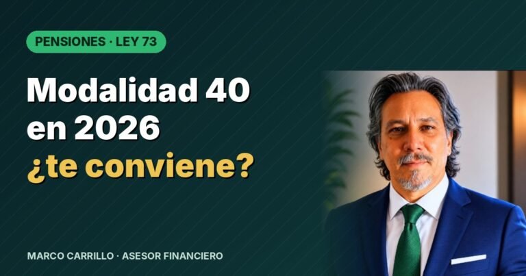 Modalidad 40 en 2026: qué es, quién puede inscribirse y cómo saber si te conviene